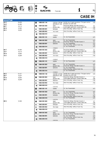 Catalogs auto parts for car and truck