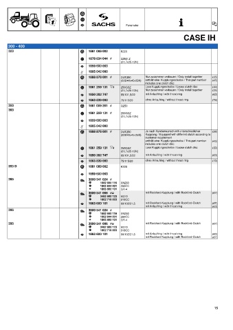 Catalogs auto parts for car and truck