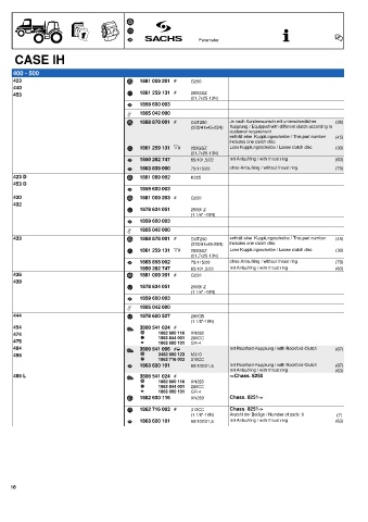 Catalogs auto parts for car and truck