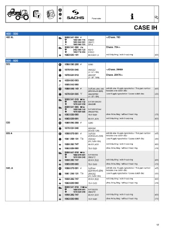 Catalogs auto parts for car and truck