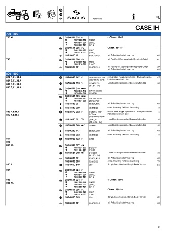 Catalogs auto parts for car and truck