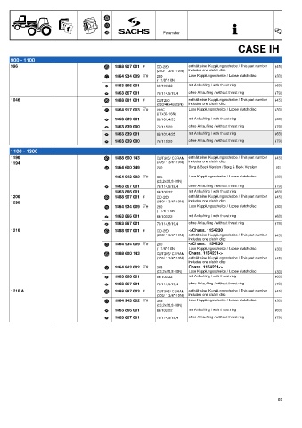 Catalogs auto parts for car and truck