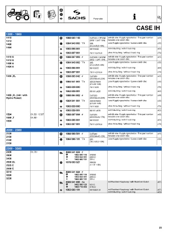 Catalogs auto parts for car and truck