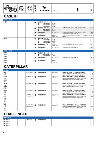 Catalogs auto parts for car and truck