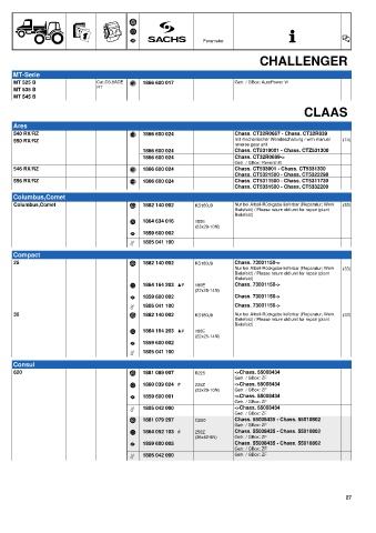 Catalogs auto parts for car and truck