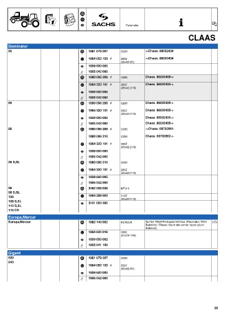 Catalogs auto parts for car and truck