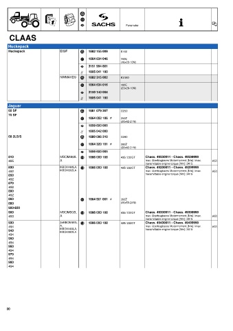 Catalogs auto parts for car and truck