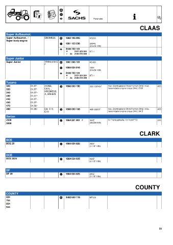 Catalogs auto parts for car and truck