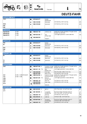 Catalogs auto parts for car and truck