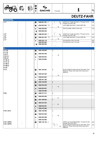 Catalogs auto parts for car and truck