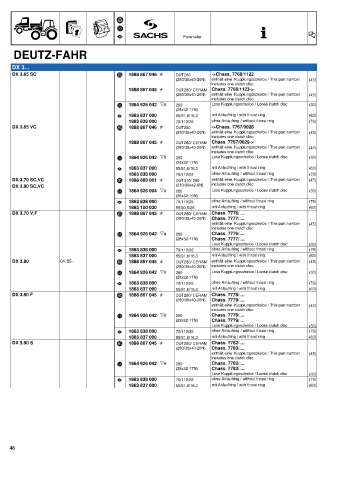 Catalogs auto parts for car and truck