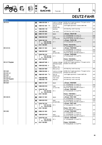 Catalogs auto parts for car and truck