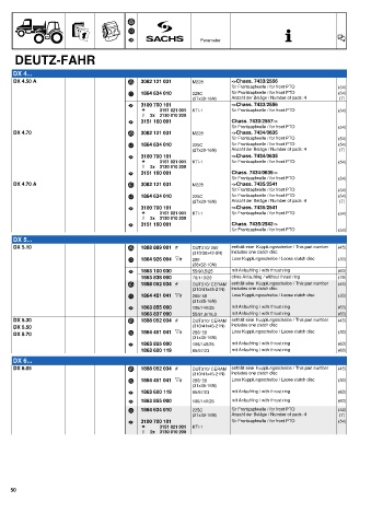 Catalogs auto parts for car and truck