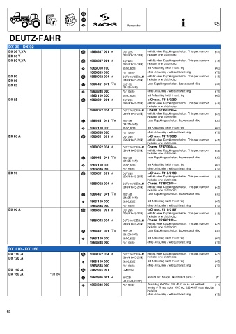 Catalogs auto parts for car and truck