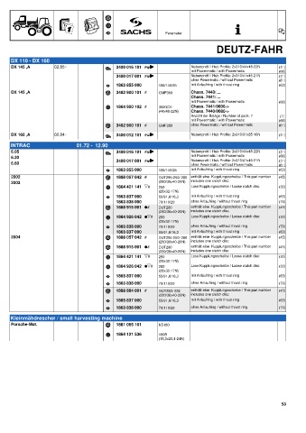 Catalogs auto parts for car and truck