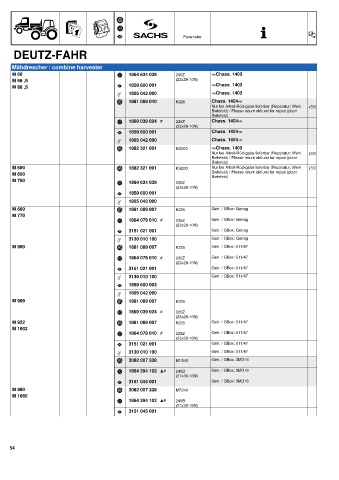 Catalogs auto parts for car and truck