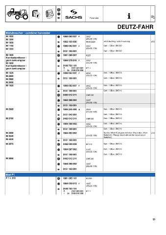 Catalogs auto parts for car and truck