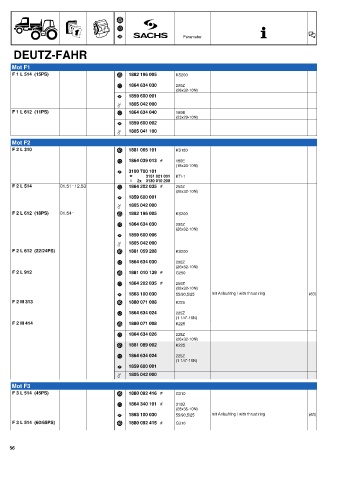 Catalogs auto parts for car and truck