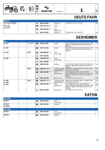 Catalogs auto parts for car and truck