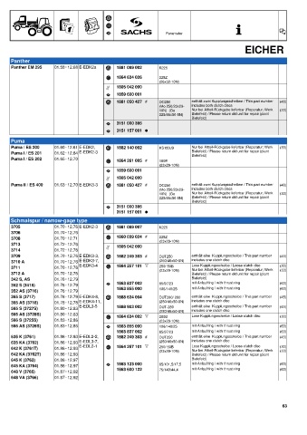 Catalogs auto parts for car and truck