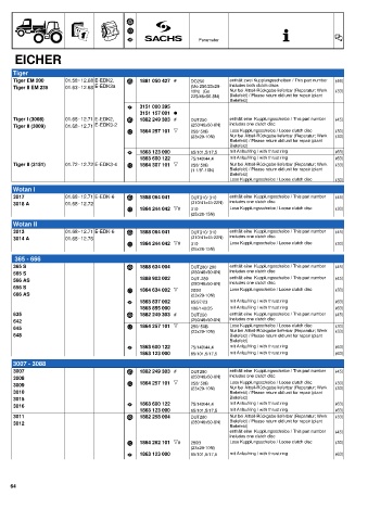 Catalogs auto parts for car and truck