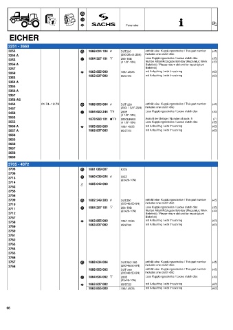 Catalogs auto parts for car and truck