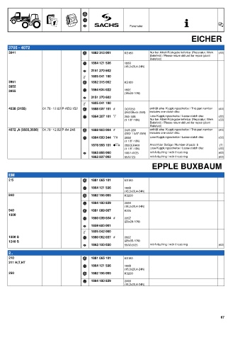 Catalogs auto parts for car and truck