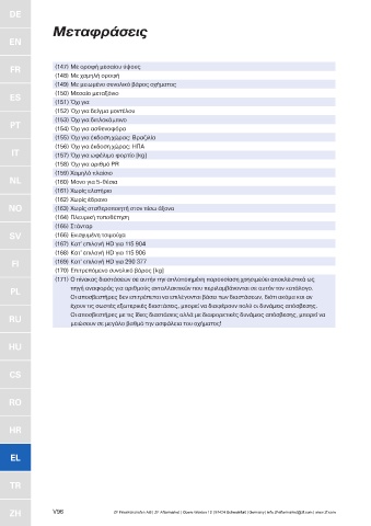 Catalogs auto parts for car and truck