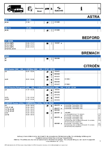 Catalogs auto parts for car and truck