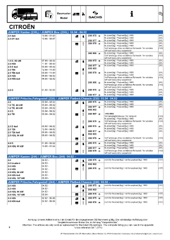 Catalogs auto parts for car and truck