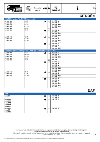 Catalogs auto parts for car and truck