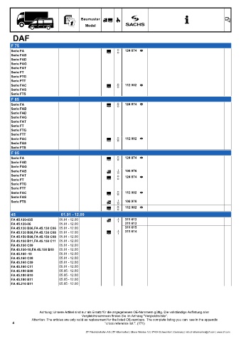 Catalogs auto parts for car and truck