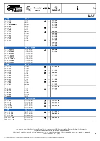 Catalogs auto parts for car and truck