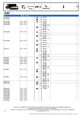 Catalogs auto parts for car and truck