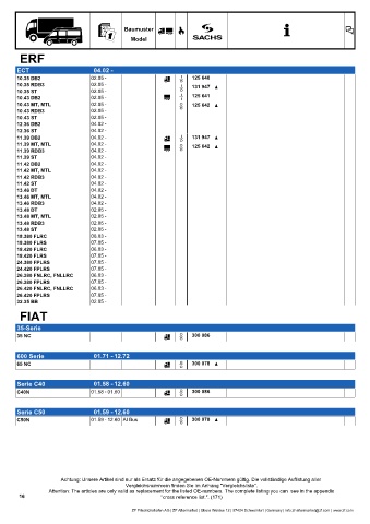 Catalogs auto parts for car and truck