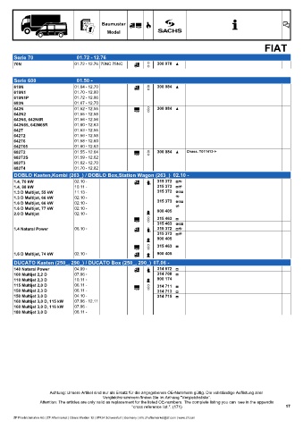 Catalogs auto parts for car and truck