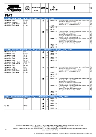 Catalogs auto parts for car and truck