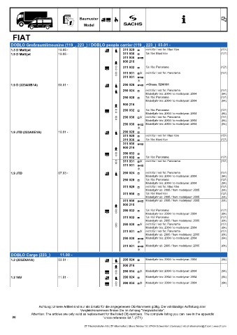 Catalogs auto parts for car and truck