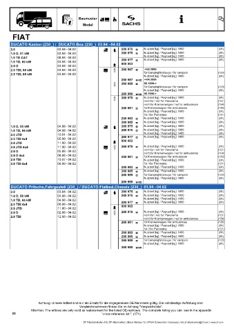 Catalogs auto parts for car and truck