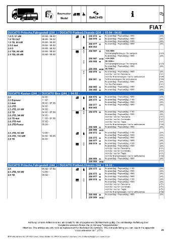 Catalogs auto parts for car and truck