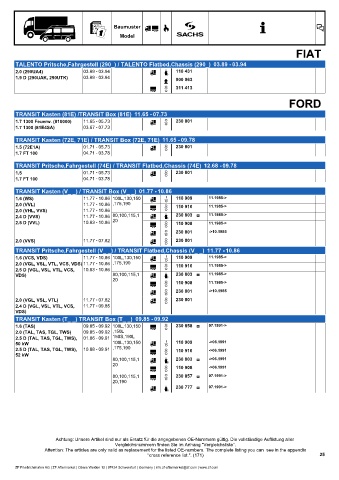 Catalogs auto parts for car and truck