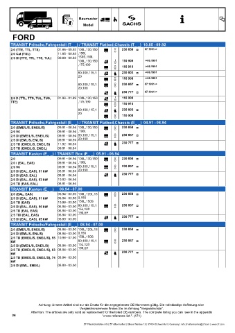 Catalogs auto parts for car and truck