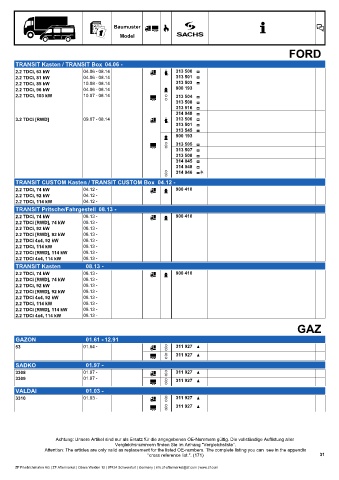 Catalogs auto parts for car and truck