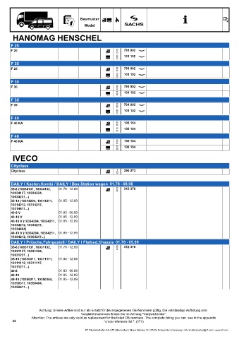 Catalogs auto parts for car and truck