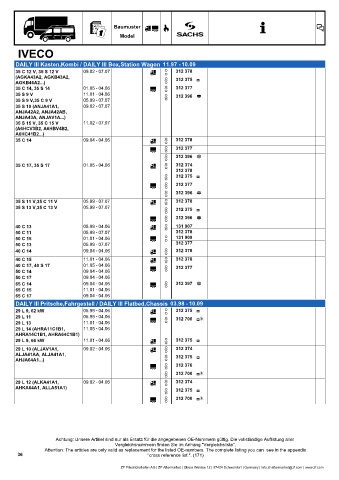 Catalogs auto parts for car and truck