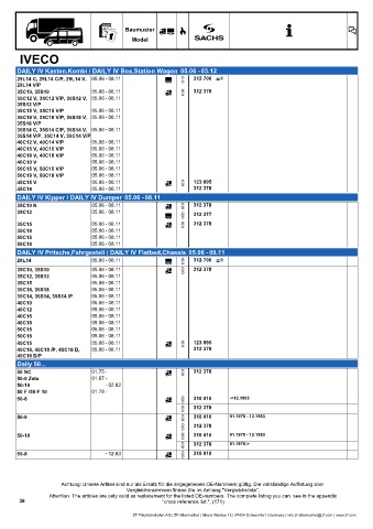 Catalogs auto parts for car and truck