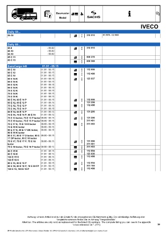 Catalogs auto parts for car and truck