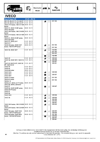 Catalogs auto parts for car and truck