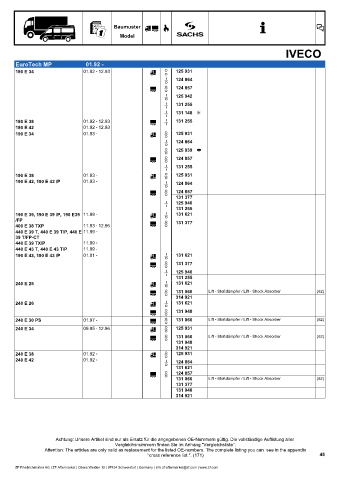 Catalogs auto parts for car and truck