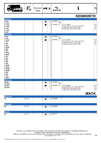 Catalogs auto parts for car and truck